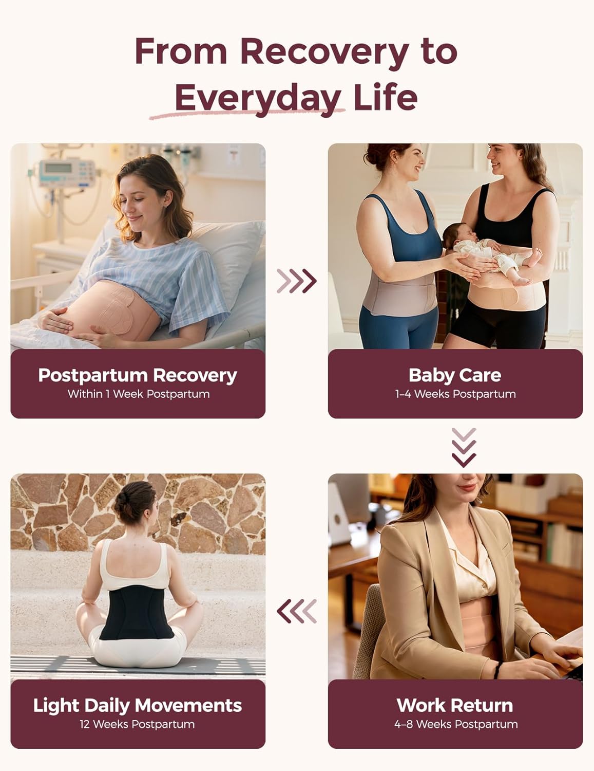 TrueU™ Postpartum Recovery Wrap