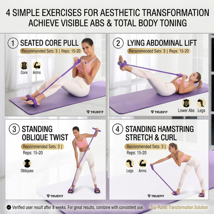 TRUEFIT™ FitBand Pro – Total Body Workout Machine