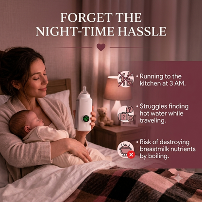 TrueU™ Portable Baby Bottle Warmer | Rechargeable & Temperature Controlled | 100% BPA Free