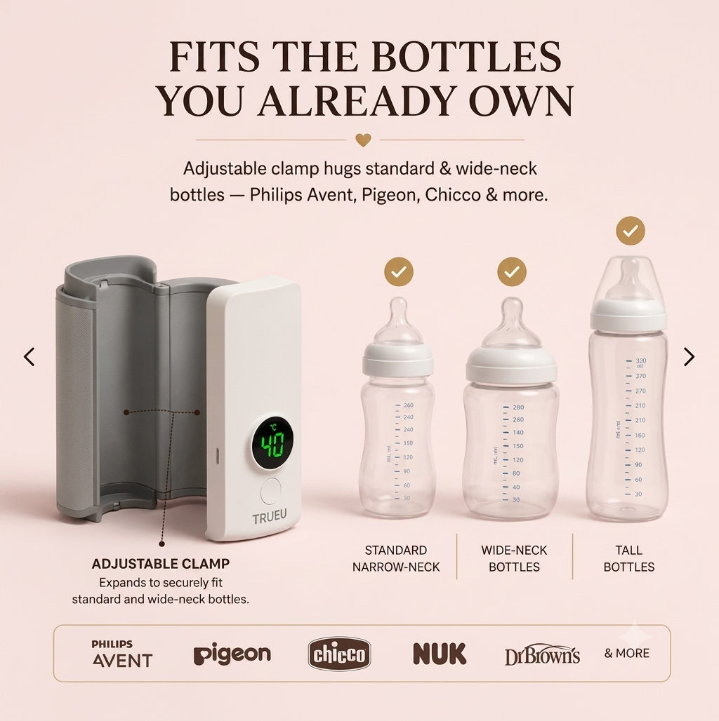 TrueU™ Portable Baby Bottle Warmer | Rechargeable & Temperature Controlled | 100% BPA Free